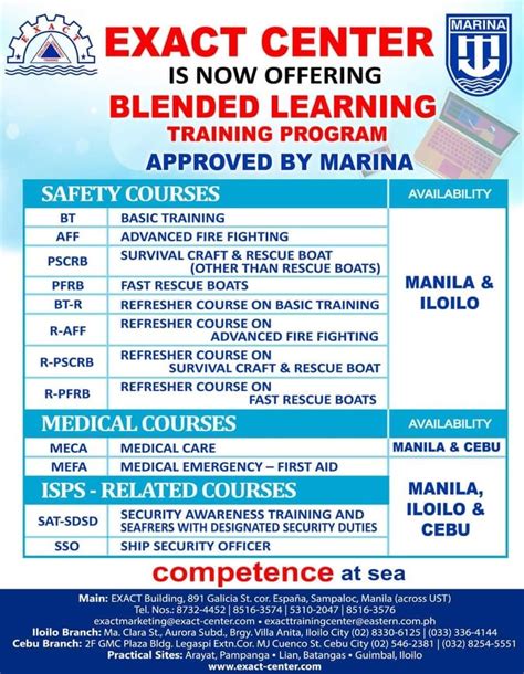 exact training center price list 2024|FDA Approves and Authorizes Updated mRNA COVID.